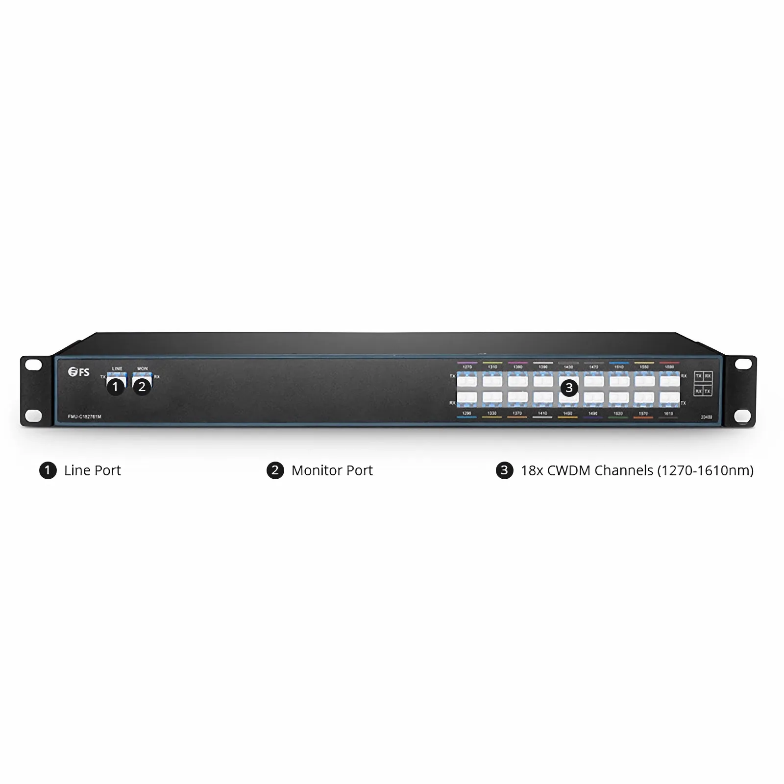 FS FMU-C182761M 18 Channels 1U Rackmount CWDM Mux Demux Module
