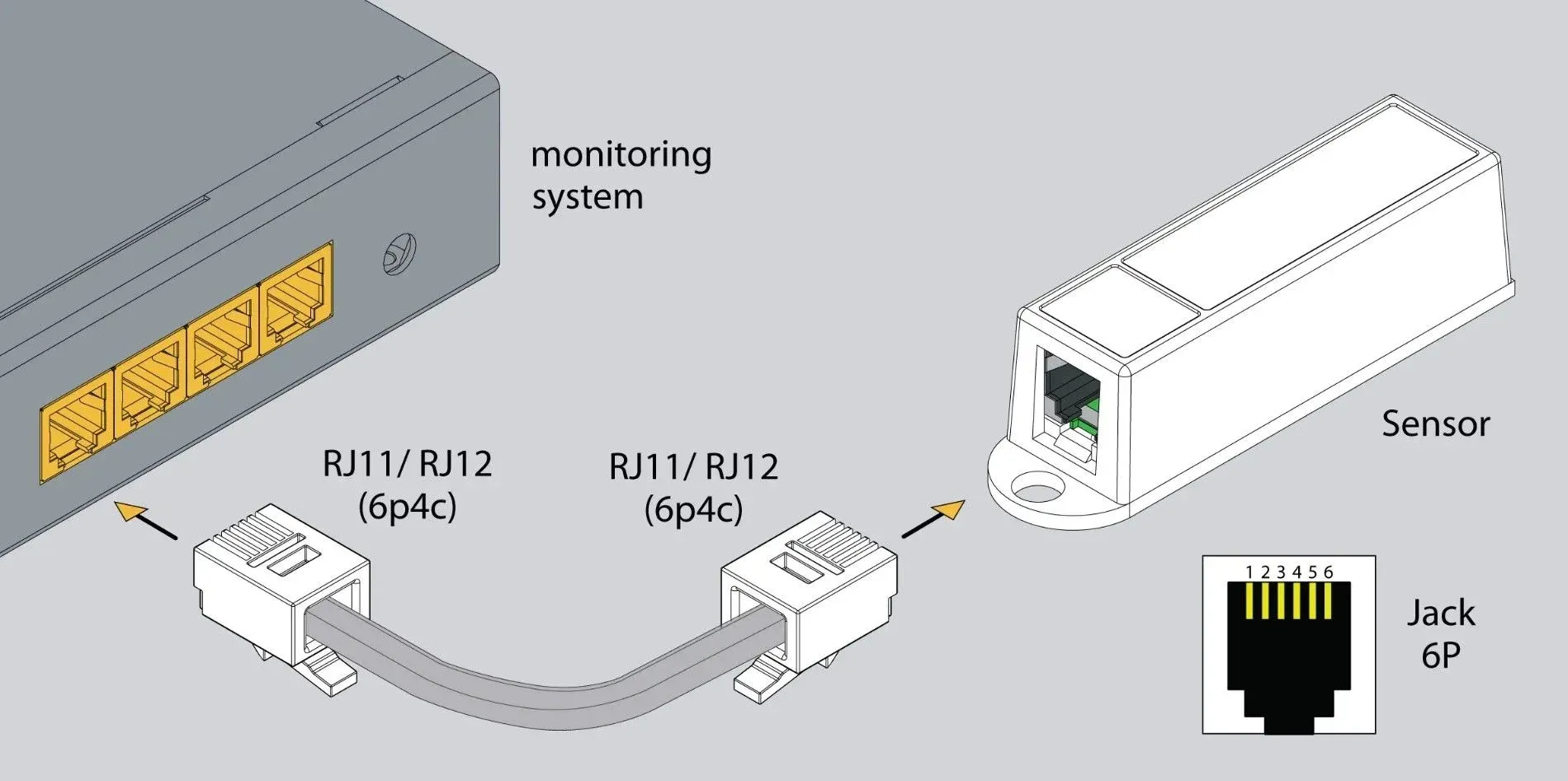 Didactum DI14005 Humidity Sensor