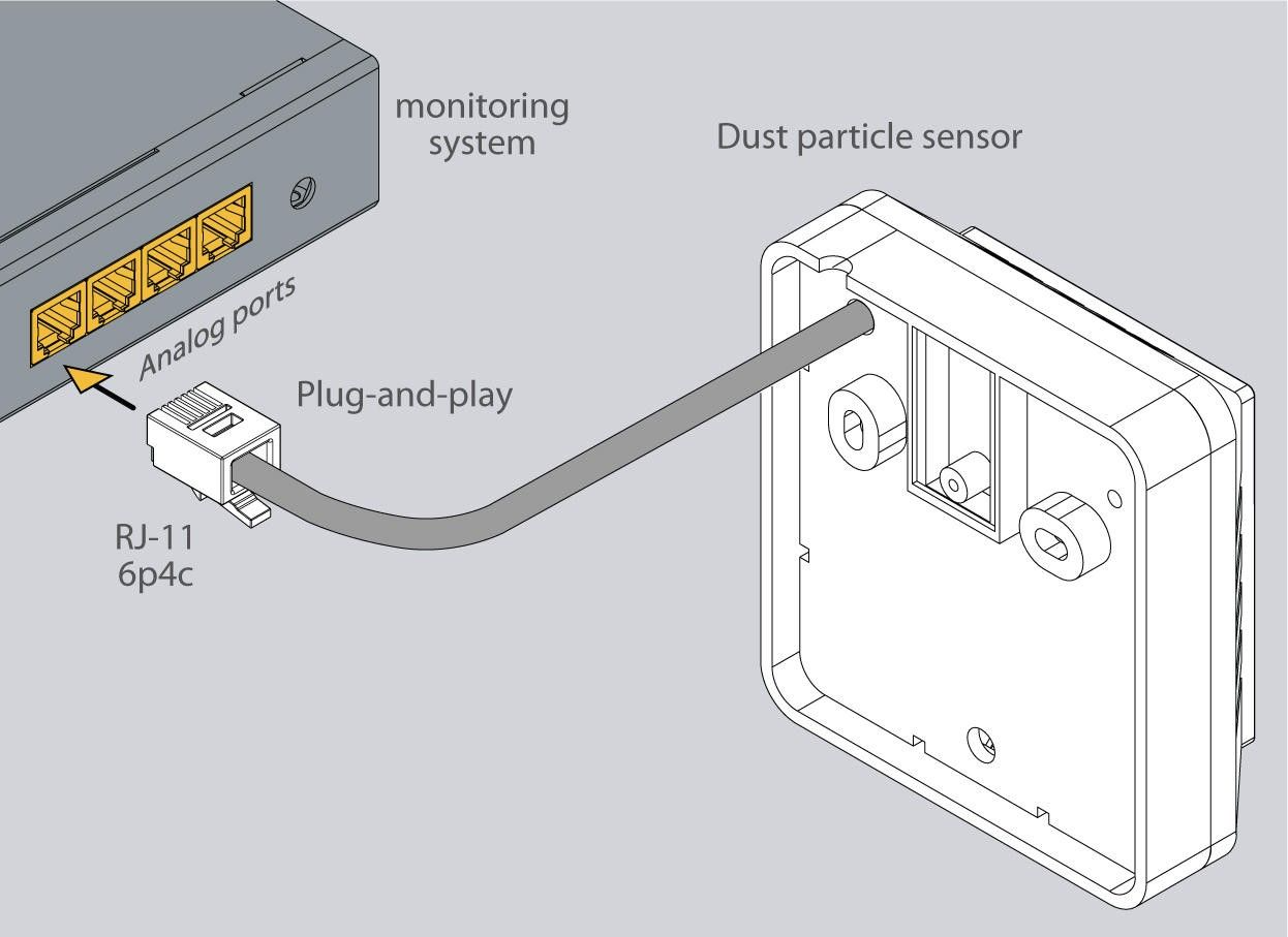 Didactum DI14029 Dust Particle Sensor