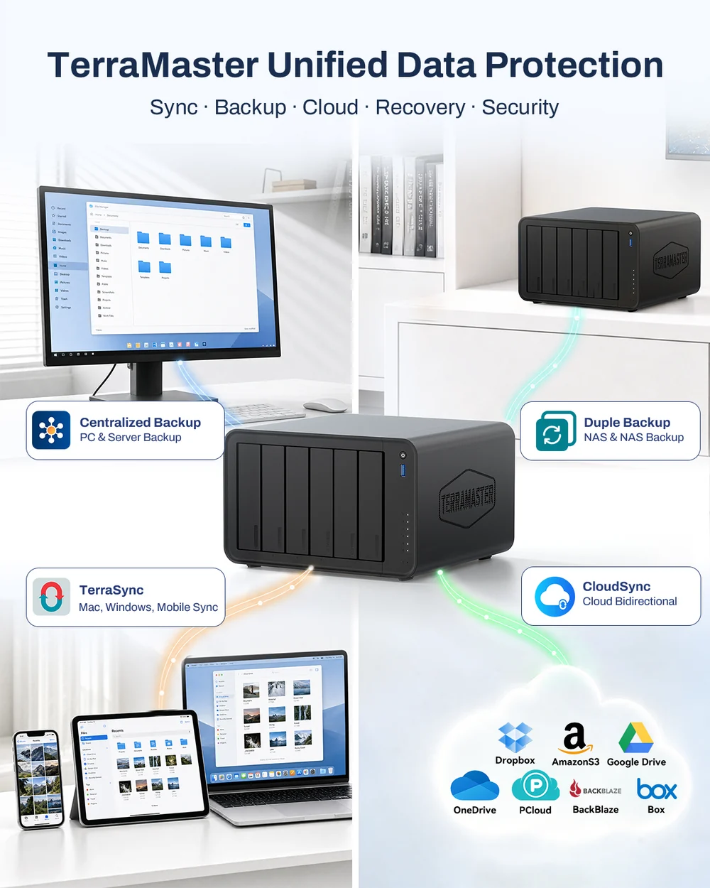 TerraMaster F6-425 Pro, Intel Core i3-1315U, 8GB Dual 10GbE ports 6-Bays AI NAS
