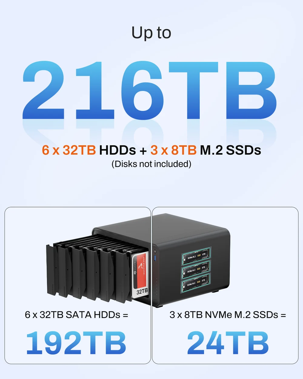 TerraMaster F6-425 Pro, Intel Core i3-1315U, 8GB Dual 10GbE ports 6-Bays AI NAS