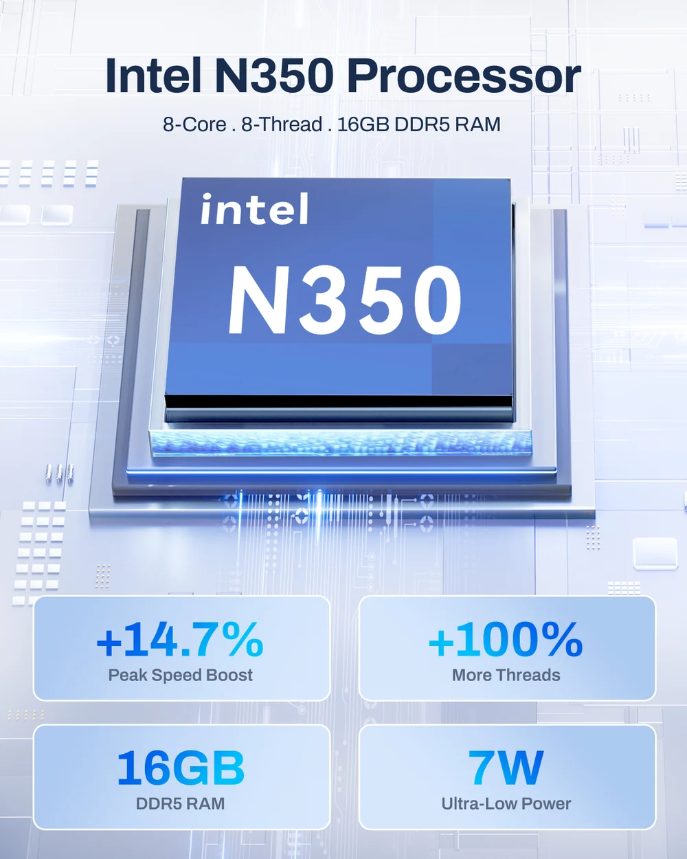 TerraMaster F4-425 Pro, Intel N350, 16GB Dual 5GbE ports  4-Bay AI NAS
