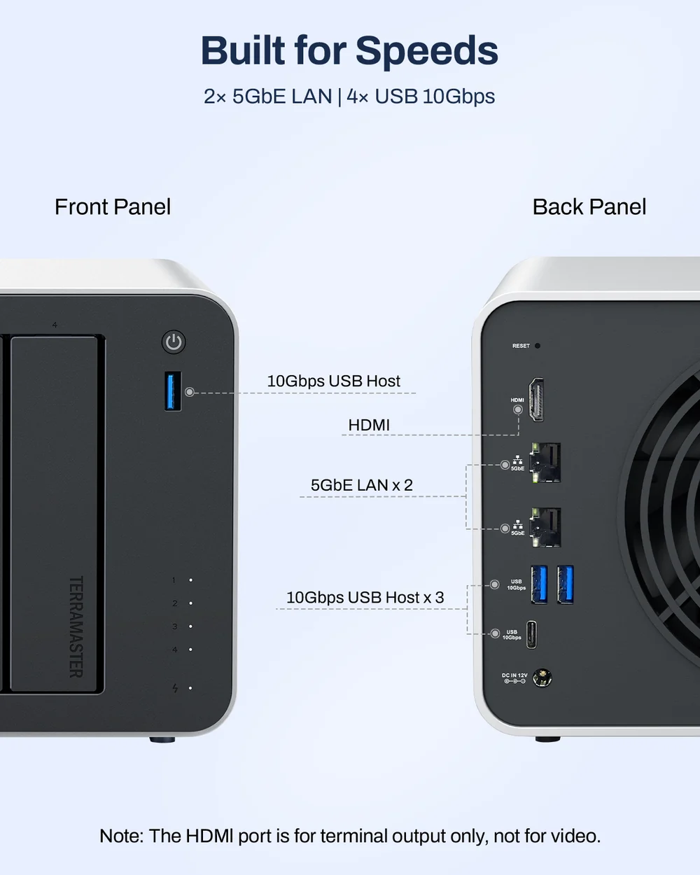 TerraMaster F4-425 Pro, Intel N350, 16GB Dual 5GbE ports  4-Bay AI NAS