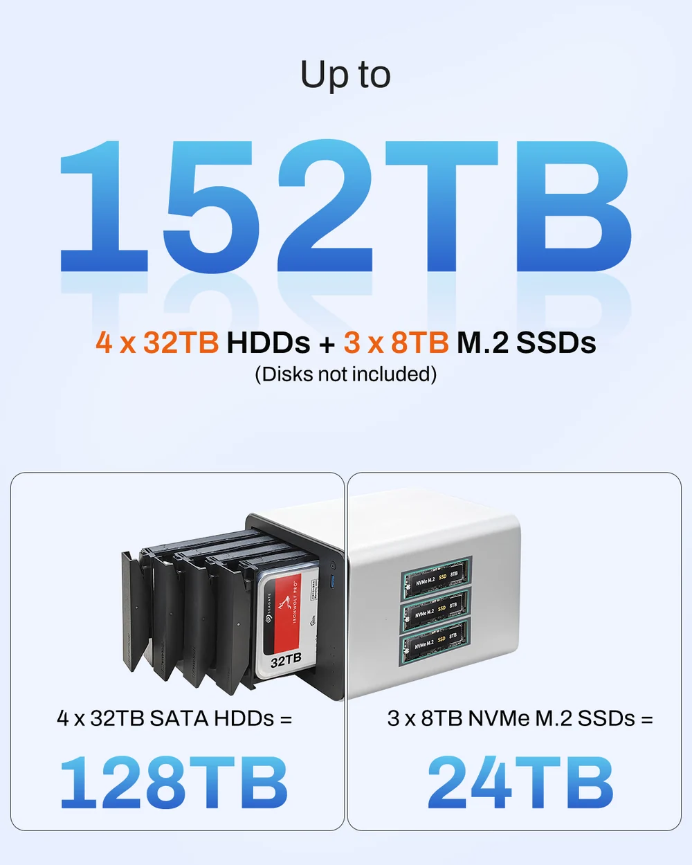 TerraMaster F4-425 Pro, Intel N350, 16GB Dual 5GbE ports  4-Bay AI NAS