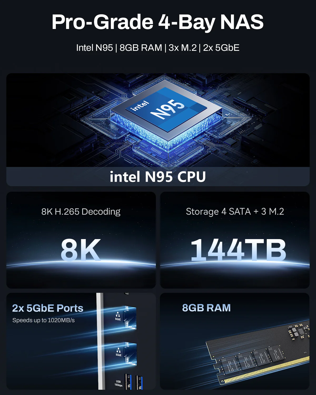 TerraMaster Intel N95, 16GB Dual 5GbE ports, 3+4 Bay Hybrid NAS Storage