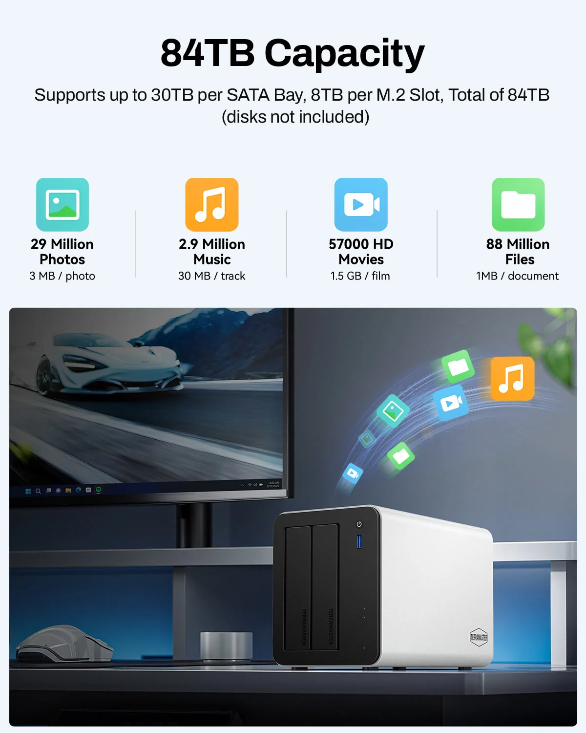 TerraMaster F2-425 Plus Intel N150 8GB Dual 5GbE ports 3+2 Bay Hybrid NAS