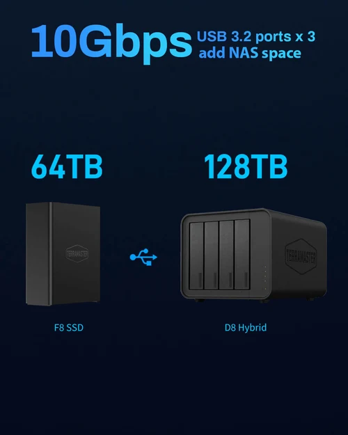 TerraMaster F8 SSD, Intel N95 8GB DDR5, 8‑bay NAS
