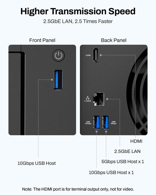 TerraMaster F4-425 Intel N5095 4GB DDR4 2.5GbE port 4-Bay Home NAS