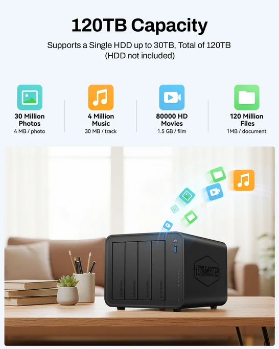 TerraMaster F4-425 Intel N5095 4GB DDR4 2.5GbE port 4-Bay Home NAS