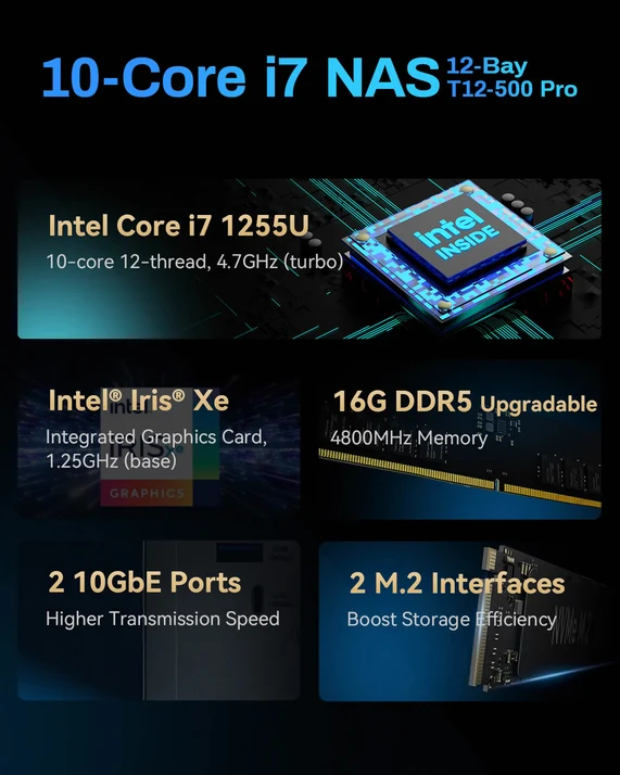 TerraMaster T12-500 Pro, Intel Core i7-1255U 16GB 12-bay NAS