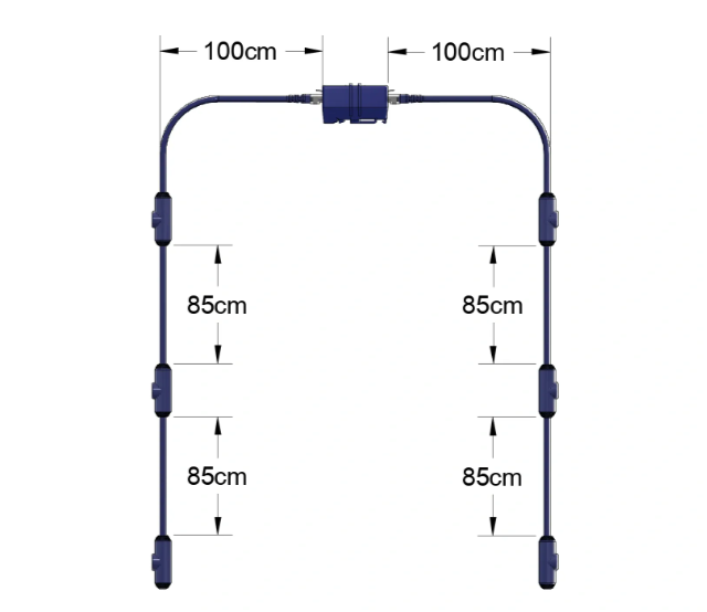 AKCP THMS-V2 Thermal Map Temperature & Humidity Sensor