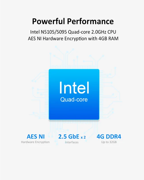 TerraMaster U8-423 Intel Celeron N5095 4GB 8-Bay High Performance NAS