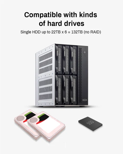 TerraMaster D6-320, 6-Bay USB 3.2 Gen2 10Gbps External Hard Drive Enclosure DAS