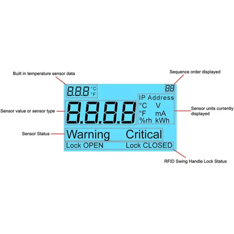 AKCP (LCD-TMP) Programmable Sensor LCD Display