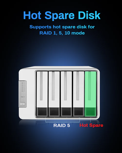 TerraMaster D5-310, 3.2 5Gbps HDD Enclosure 5-Bay USB Hard Drive Array