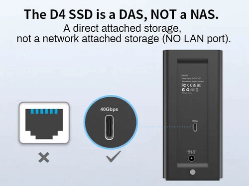 TerraMaster D4 SSD, 4-bay USB 4 40Gbps All SSD Enclosure DA