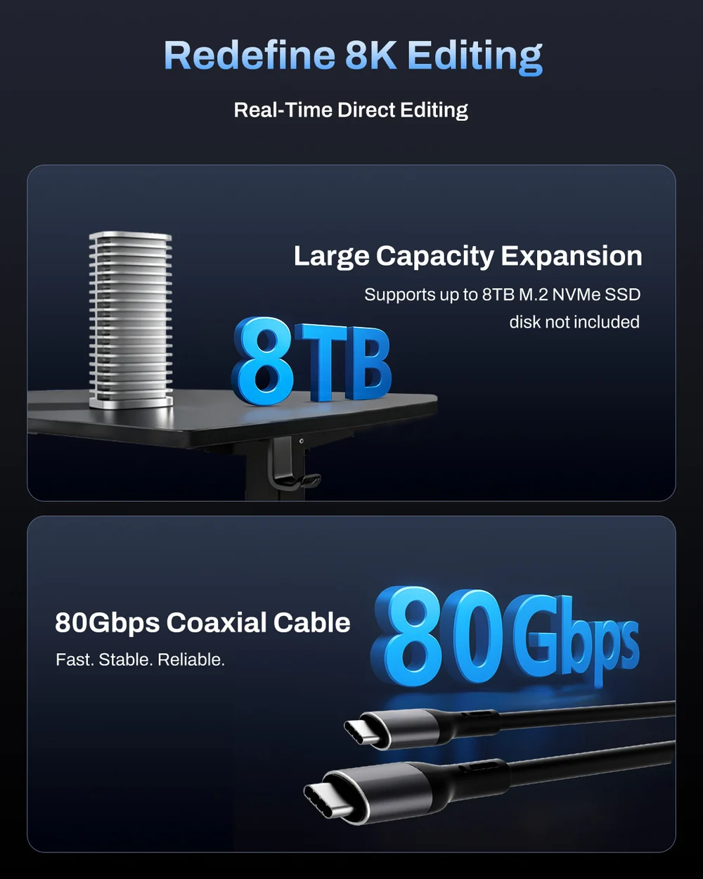 TerraMaster D1 SSD Pro, 80Gbps Ultra-Speed SSD Enclosure (Diskless)