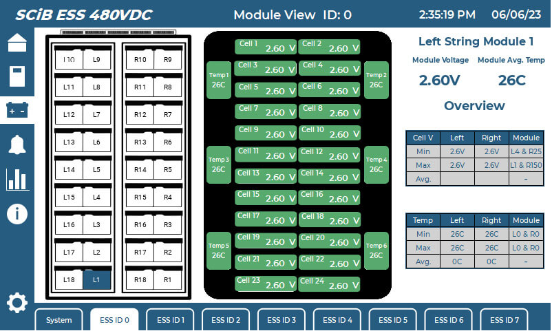 Toshiba RemotEye-HMI Human Machine Interface (HMI)