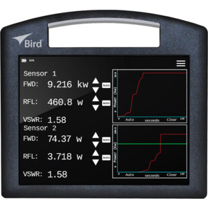 Bird 4421A-10-11-0 Single Sensor Multifunction Power Meter