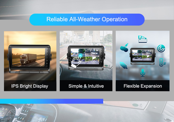 HD277R 7'' HD Waterproof Vehicle Video Recording Quad Monitor