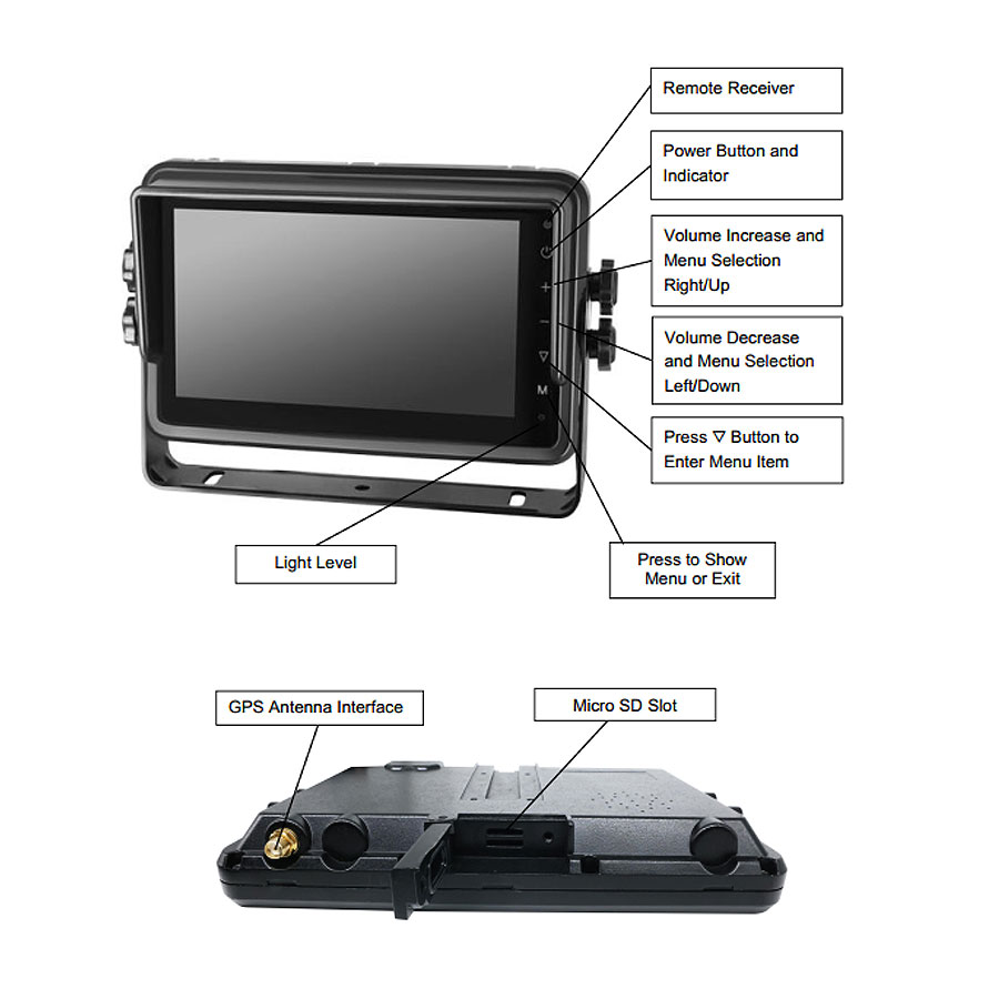 HD277R 7'' HD Waterproof Vehicle Video Recording Quad Monitor