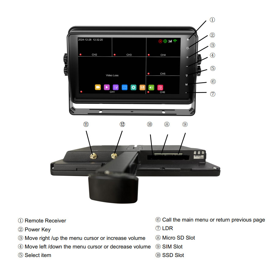 HD100297RSW HD 10.1'' 6CH IP66 Vehicle Recording AI Monitor