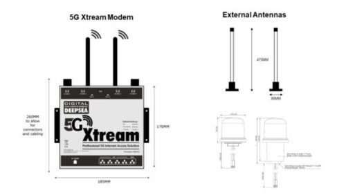 Digital Yacht ZDIG5GX-US, 5G Xtream 3.1GBs Marine Cellular Router