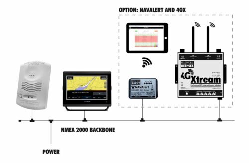 Digital Yacht CO Alert ZDIGCOALERT Carbon Monoxide Detector