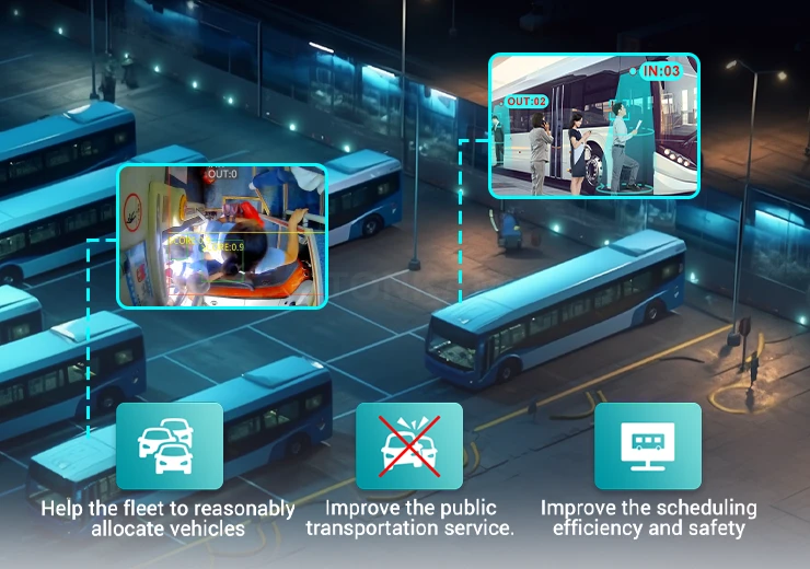 ADA900 1080P 130° Bus Passenger Counting Camera