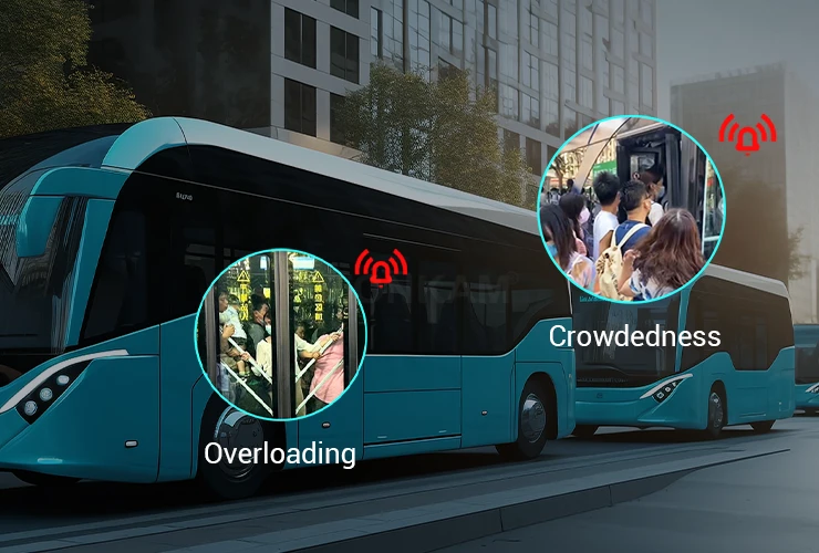 ADA900 1080P 130° Bus Passenger Counting Camera