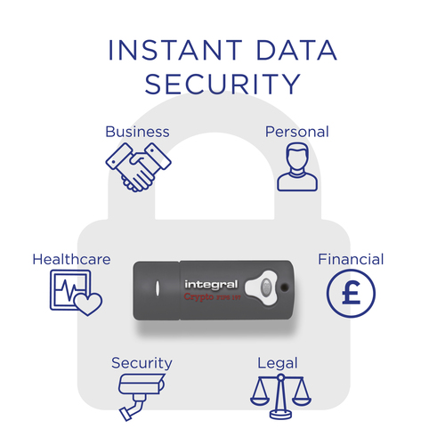 Integral 8GB HARDWARE ENCRYPTED USB 3.0 DRIVE USB Type-A Flah Drive