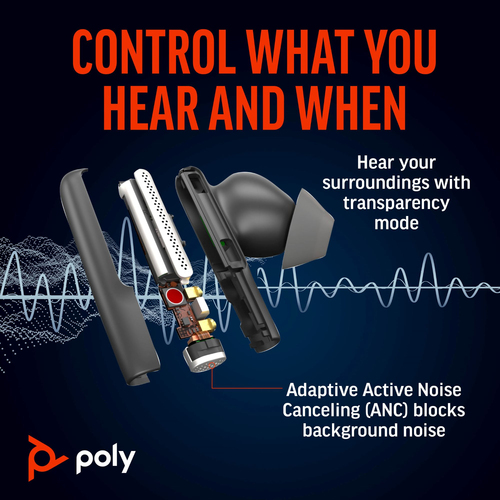 POLY Voyager Free 60 UC +BT700 USB-A, Wireless, Headset/Earbuds, Black
