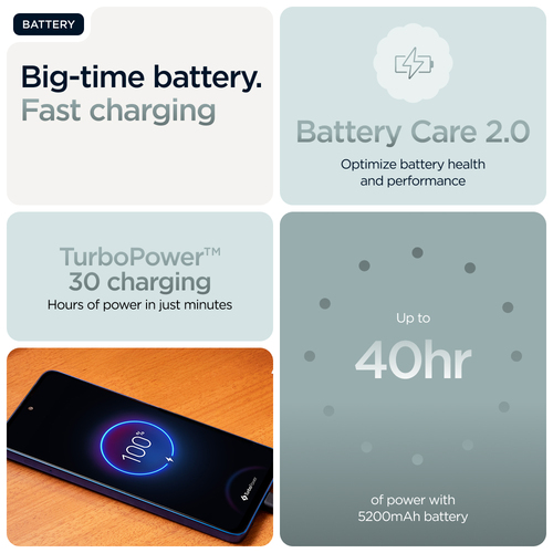 moto g56 5G fast charging with 5200mAh battery and 40hr power life