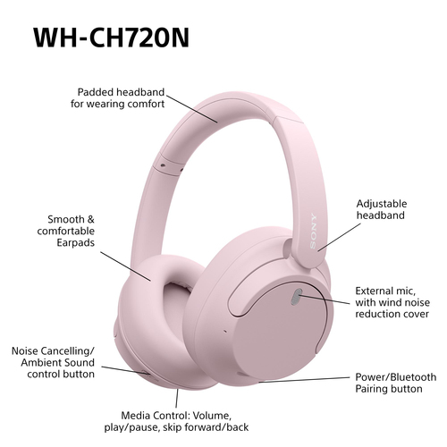 Sony (WHCH720NP.CE7), Wired & Wireless, 7 - 20000 Hz, Headset/Headphones, Blue