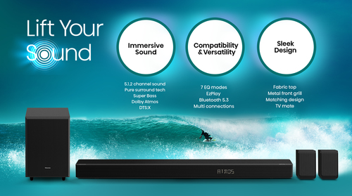 Hisense AX5125H, 5.1.2 channels, 500 W, Speaker