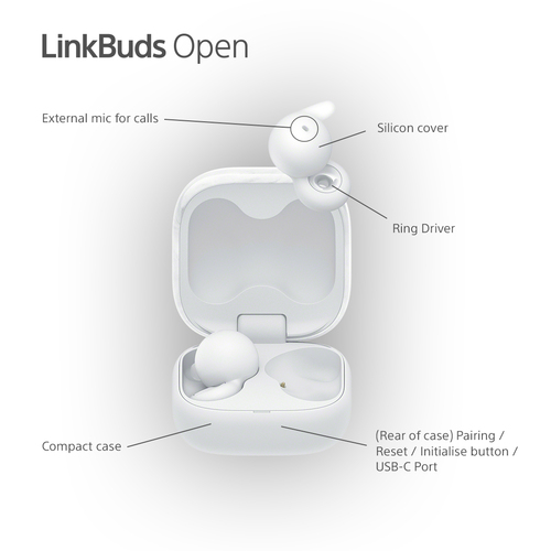 Sony LinkBuds Open (WFL910W), Wireless, 20 - 20000 Hz, Headset/Earbuds, White