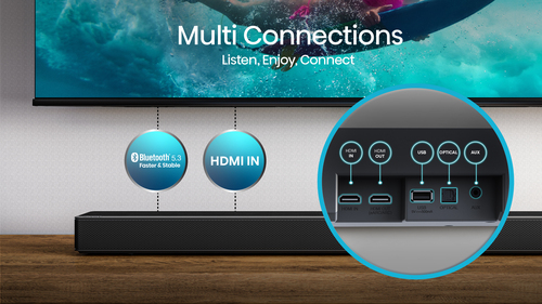Hisense AX5125H, 5.1.2 channels, 500 W, Speaker