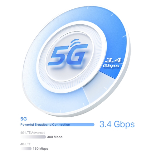 TP-Link 5G AX3000 Whole Home Mesh Dual-Band Wi-Fi 6 Router, Build-In 5G Modem