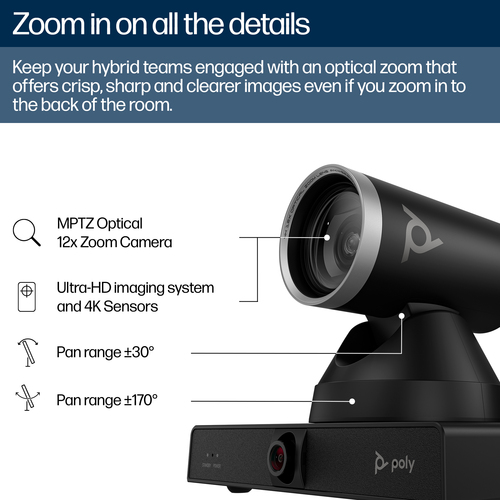 HP Poly Studio E60 black conference camera showing lens and PTZ design