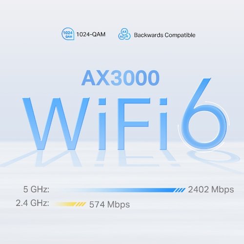 TP-Link 5G AX3000 Whole Home Mesh Dual-Band Wi-Fi 6 Router, Build-In 5G Modem