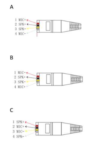 JLC Motion Mono RJ11 Headset, Wired,Office/Call center, Headset/Headphones,Black