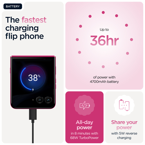 Motorola razr 60 ultra, 17.7 cm (6.96"), 16 GB, 512 GB, 50 MP, Android 15, Pink