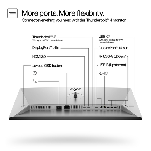 HP Series 7 Pro 31.5'' 4K Thunderbolt 4 Monitor, 3840 x 2160 pixels, 4K UHD, LCD