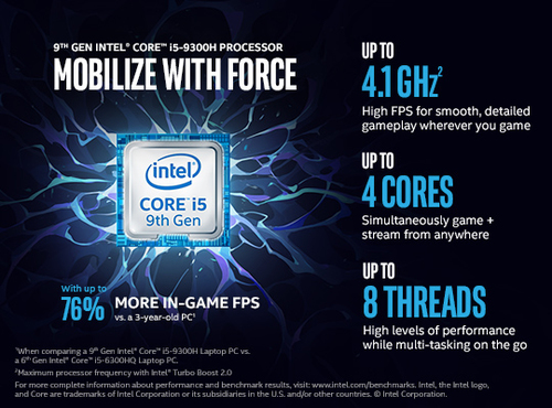 HP Pavilion 15-bc500na, Intel® Core™ i5, 2.4 GHz 15.6" 8 GB, 1 TB