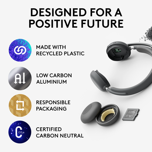 Logitech Zone Wireless 2, Headset/Headphones, Graphite