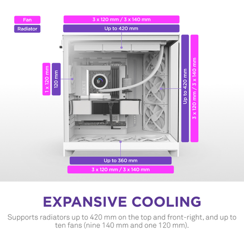 nterior dual chamber view of NZXT H9 Flow PC case with cooling support