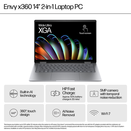 HP ENVY x360 14-fa0009na, AMD Ryzen™ 5, 3.5 GHz 14" 16 GB, 512 GB