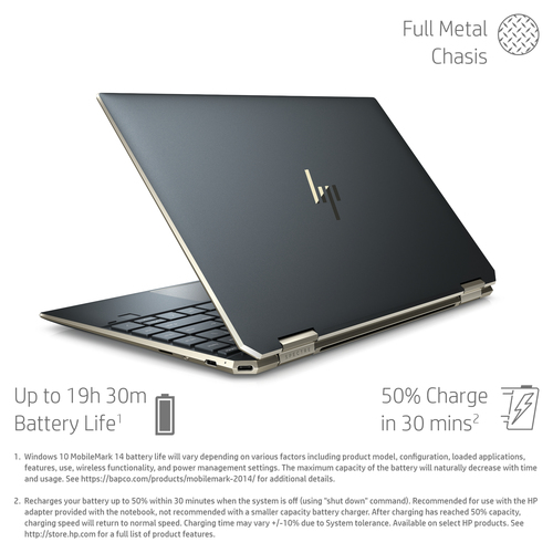 HP Spectre x360 13-aw0113na Intel® Core™ i5, 1.1 GHz 13.3" 8 GB, 256 GB