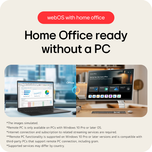 LG 32U889SA-W UHD monitor optimized for multitasking