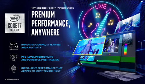 HP Spectre x360 Intel® Core™ i7, 1.3 GHz 13.3" 3840 x 2160 pixels 16 GB, 1 TB